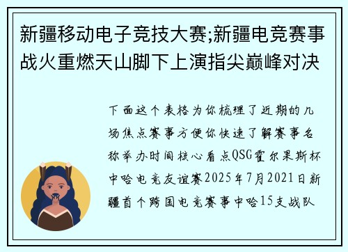 新疆移动电子竞技大赛;新疆电竞赛事战火重燃天山脚下上演指尖巅峰对决